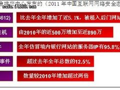 安恒信息专家：网站安全攻与防的启示录