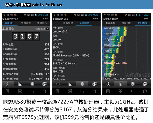 联想A580硬件性能解析