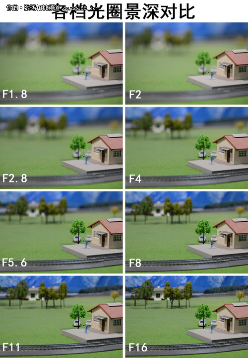 抗眩光、紫边能力出色，焦外效果不错