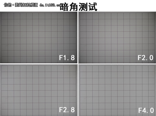 分辨率一般，畸变、暗角控制非常不错