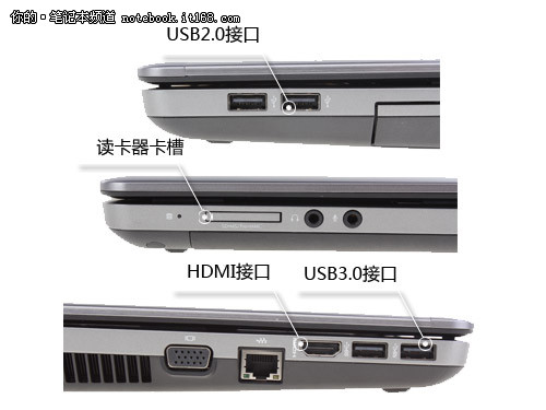 惠普 ProBook 4446s细节与接口设计