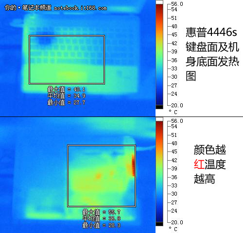 惠普 4446s电池续航+机身发热+评测总结