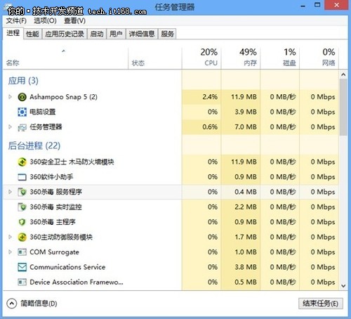 360与Win8兼容性体验 完美支持运行良好