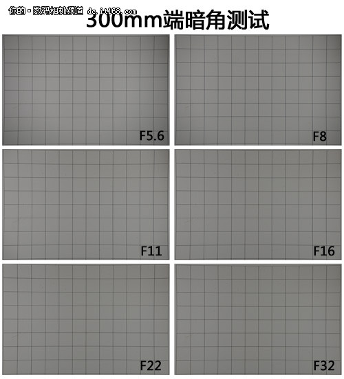 焦外、紫边、抗眩光、防抖测试