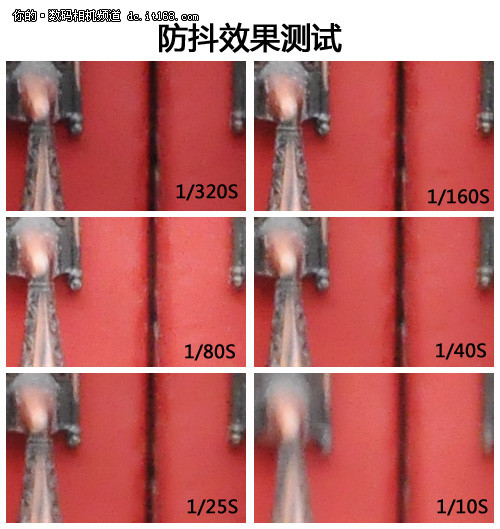 焦外、紫边、抗眩光、防抖测试