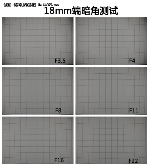 焦外、紫边、抗眩光、防抖测试