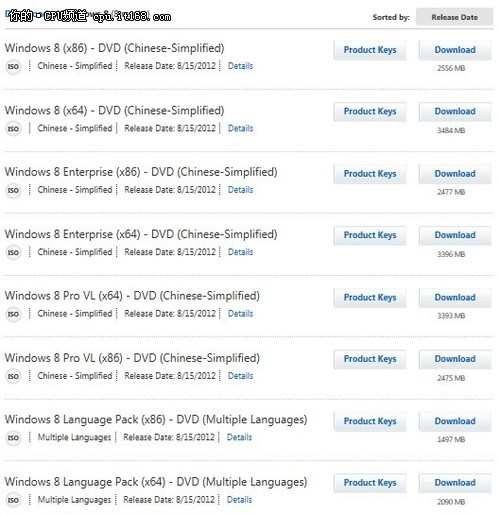 Windows 8正式版发布！ MSDN下载放出