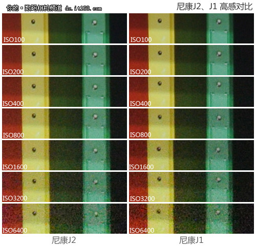 尼康J2高感成像实测