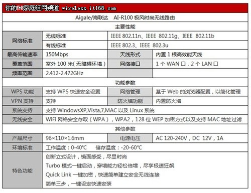 价格战不如真让利 海联达1周年半价回馈