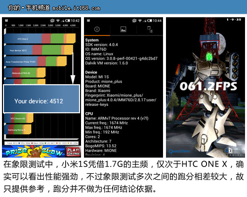 小米1S深度评测 1.7G处理器性能如何