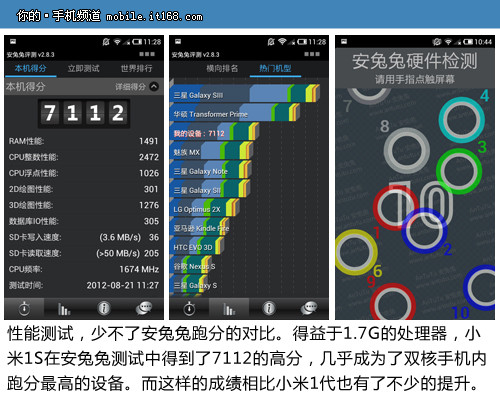 小米1S深度评测 1.7G处理器性能如何