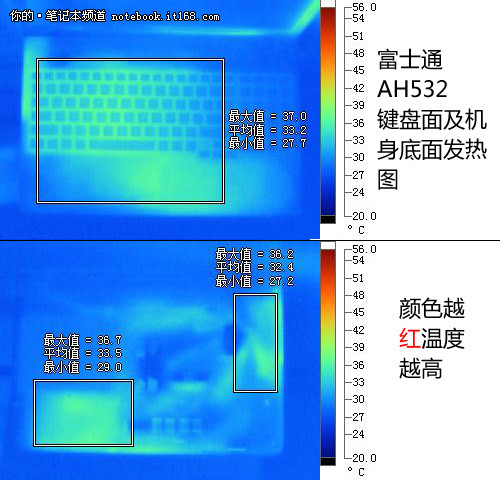 富士通AH532发热+电池续航+评测总结