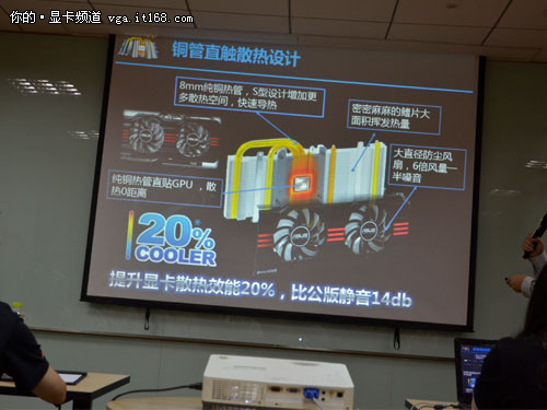 问鼎江湖武力全开 华硕推GTX660Ti显卡