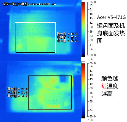 Acer V5机身发热+电池续航+评测总结