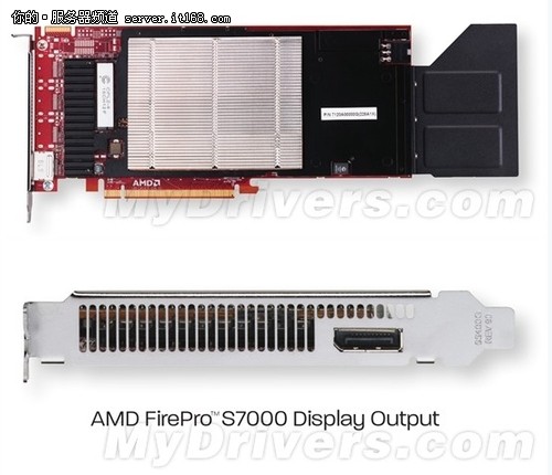  AMD发布全球最强悍的服务器显卡