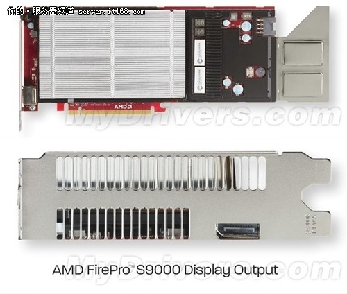  AMD发布全球最强悍的服务器显卡