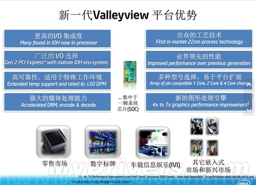 下代22nm Atom细节：单芯片SoC大一统