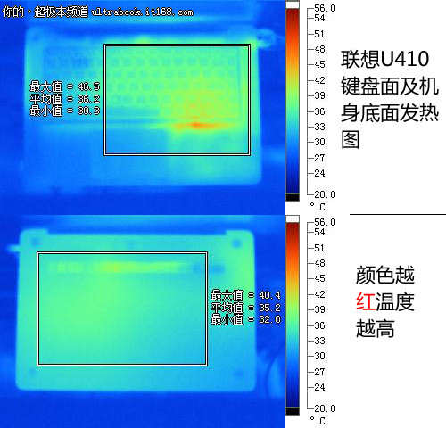 联想U410机身发热+电池续航+评测总结