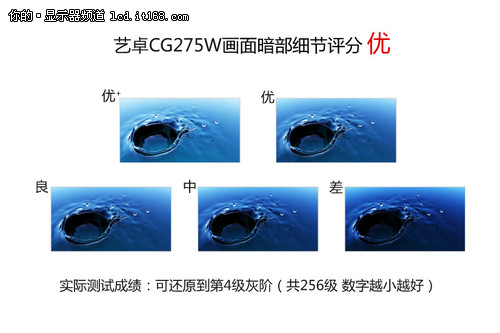 艺卓CG275W画质实测