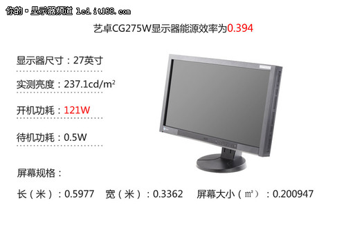 艺卓CG275W功耗及评测总结