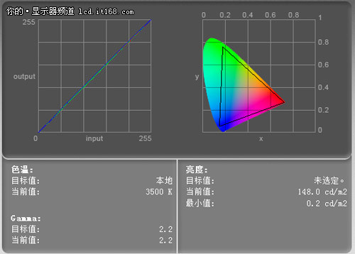 艺卓CG275W画质实测