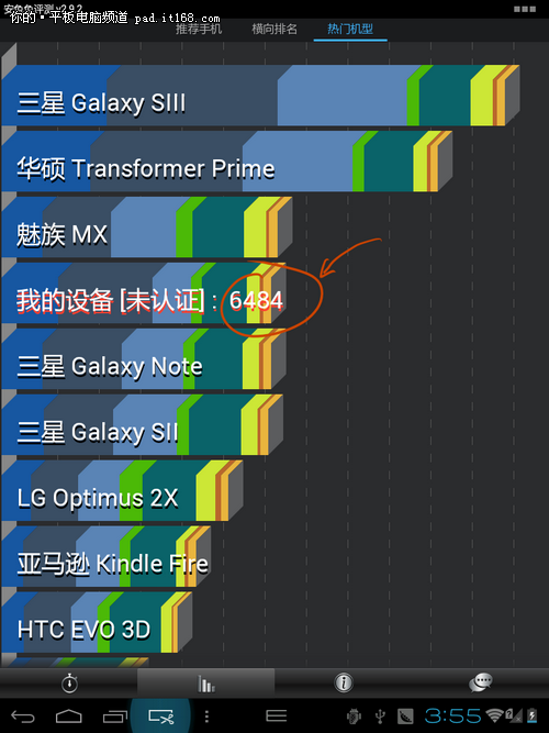 评测跑分及样张