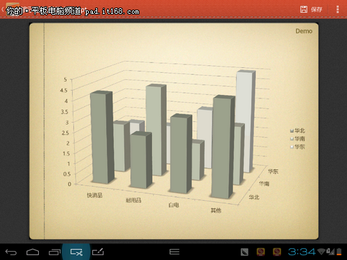 应用：和Office全兼容很重要