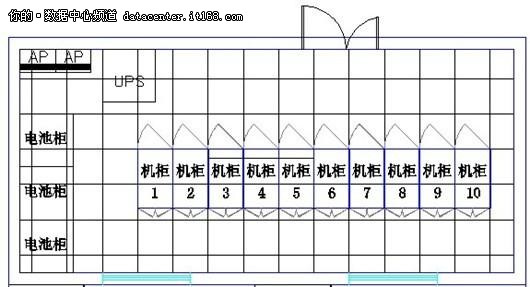 睿杰空调打造机房节能改造项目