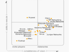 需求激增下 无线网络市场悄然变局