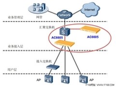 梦享家 JAPad-中老龄人智能生活的开端