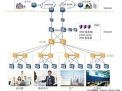 乐视VR投拍《宅or世界》 宅男玩转VR