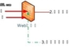 网神WEB防火墙为党的十八大当好安全岗