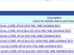 Trinity APU售价曝光 与Intel针锋相对