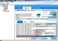 保障业务连续：体验备特佳业务接管功能