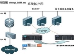 Infortrend淮安市XX检察院存储应用案例