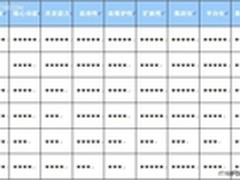国内主流OA系统选型对比报告