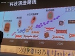 侯淼：解读IBM智慧计算的三大基础方向