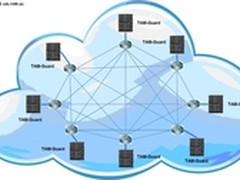 网御星云全新发布 640G云清洗解决方案