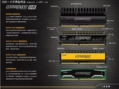 精工细作  Crucial Ballistix铂胜系列