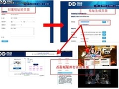 假冒短链接网站大量推送垃圾广告