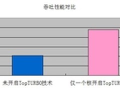 下一代防火墙在淮南矿业集团成功上线