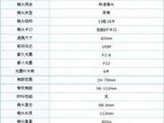 【成都】完美镜头 佳能24-70促12999元