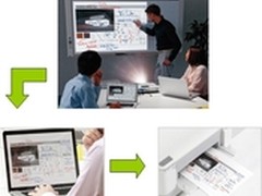 普乐士C-20系列 促销送白板 南京中建发