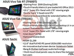 599美元起 华硕Windows 8平板价格曝光
