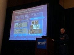 Intel 2012 IDF公布 5nm工艺七年后驾到