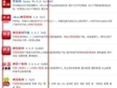 山寨APP多达十余款 360增加APP正版认证