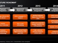 继续以海岛命名 AMD未来显卡线路图曝光