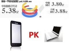 移动终端侵蚀 是时候有一部平板电脑了