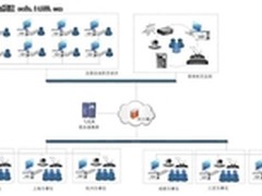 飞视美助力香港航空 沟通效率飞速提升