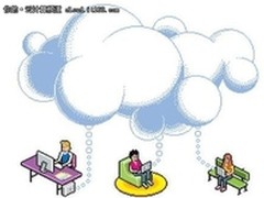 从云的起源浅析国内云平台的现状和未来